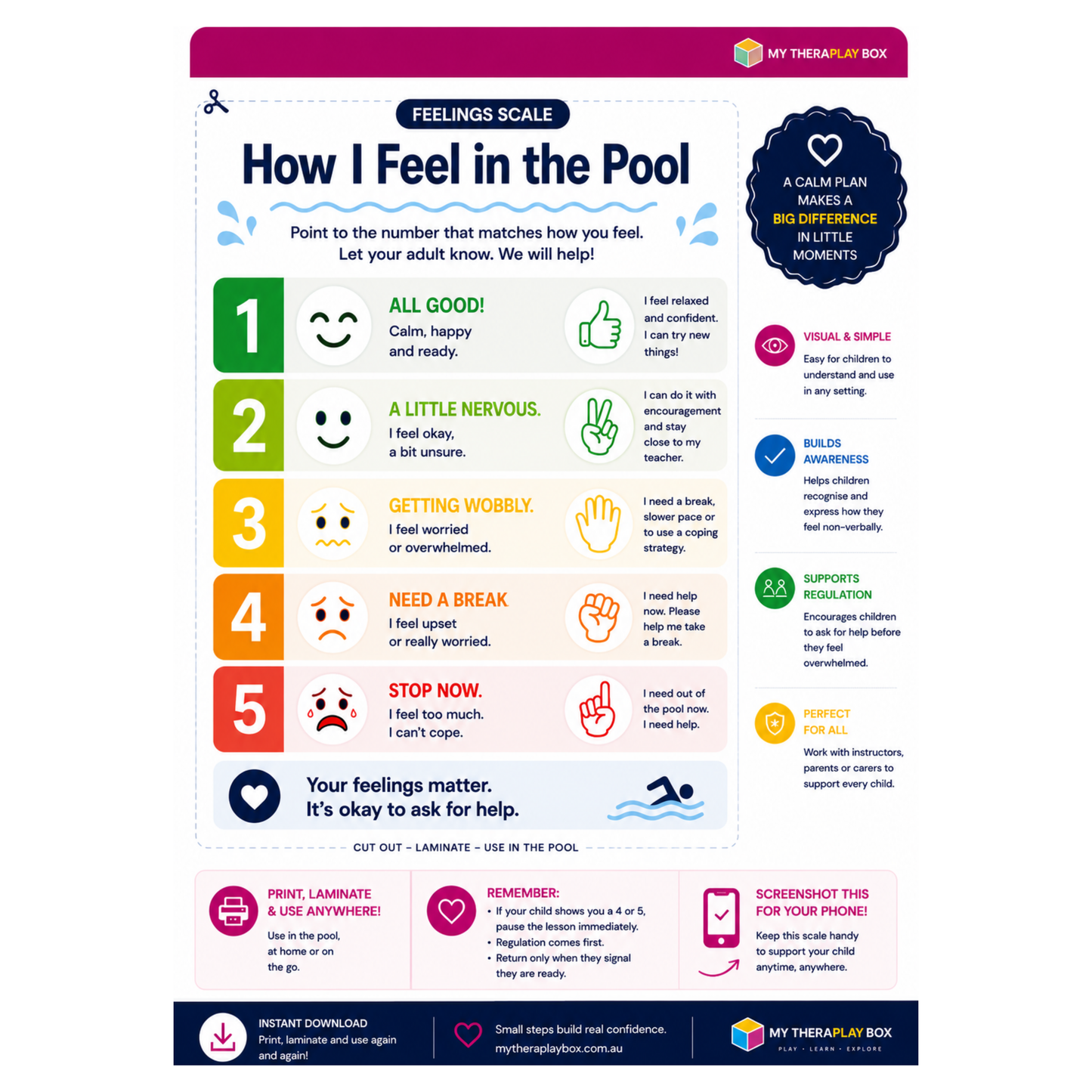 Pool Feelings Scale for Autistic Children: Visual Emotions Chart for Swimming Lessons