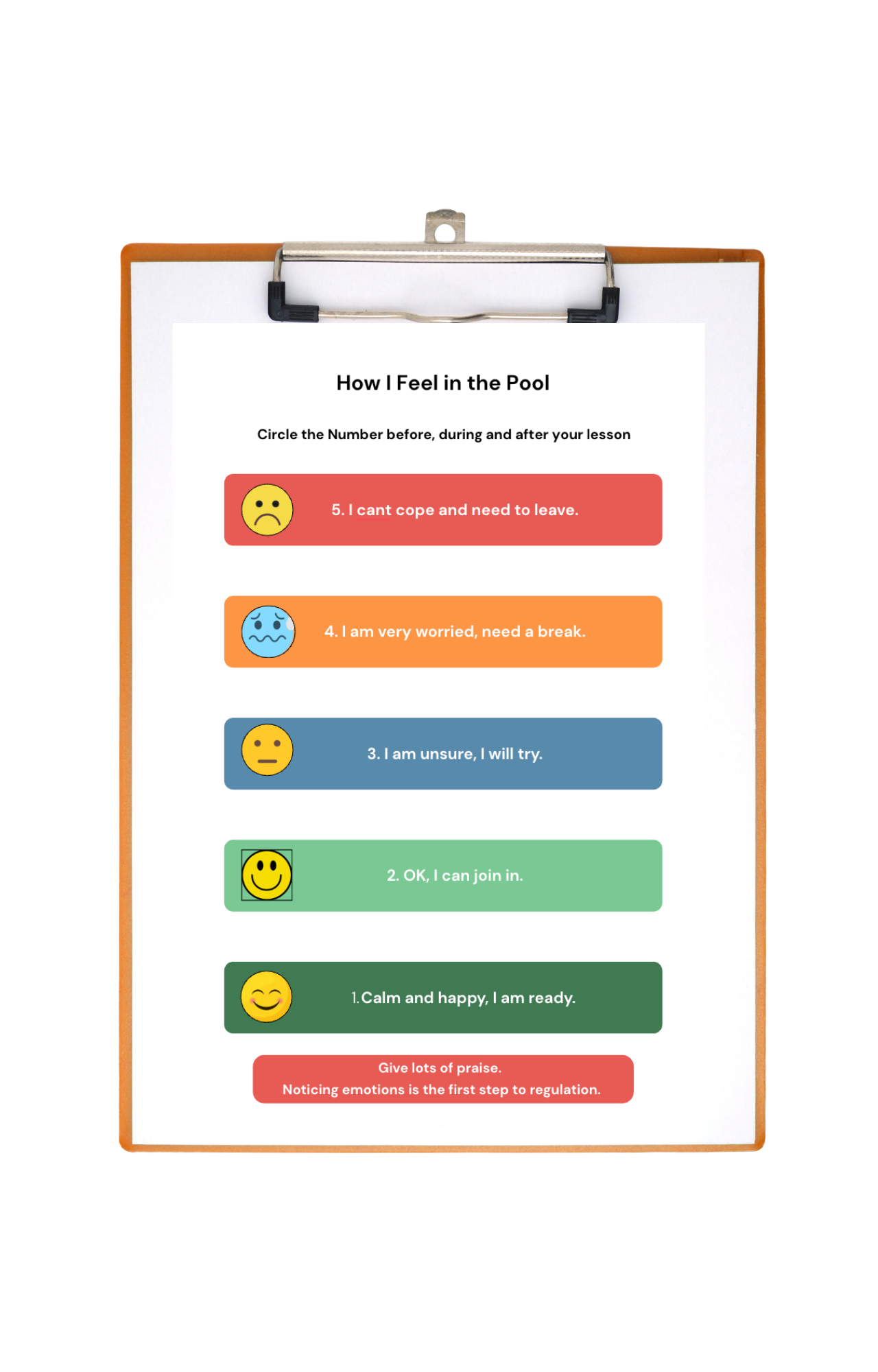 Ultimate Swimming Confidence Bundle: 7 Micro Guides + Thriving in The Water eBook