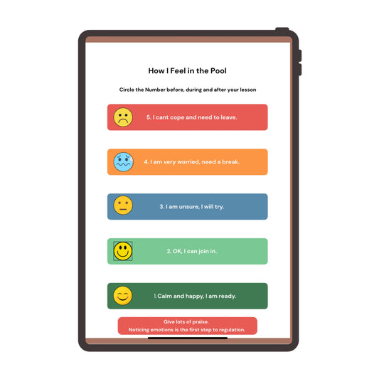 How I Feel in the Pool, a Feelings Scale for Swimmers (Free)