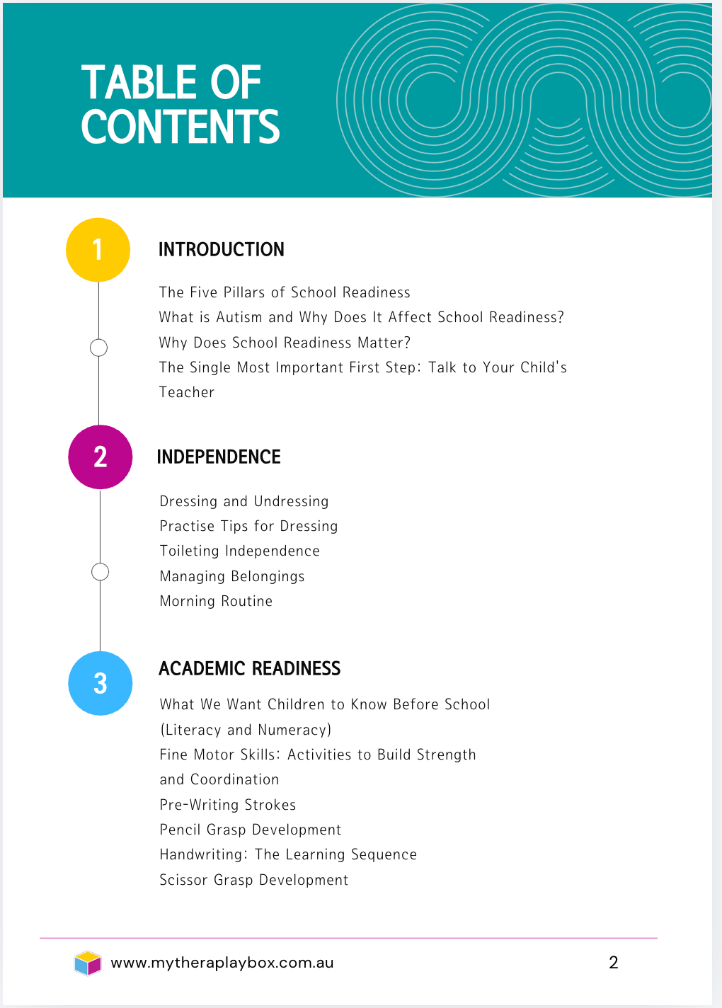 Ready, Steady, School! School Readiness for Autism, ADHD and Sensory Differences