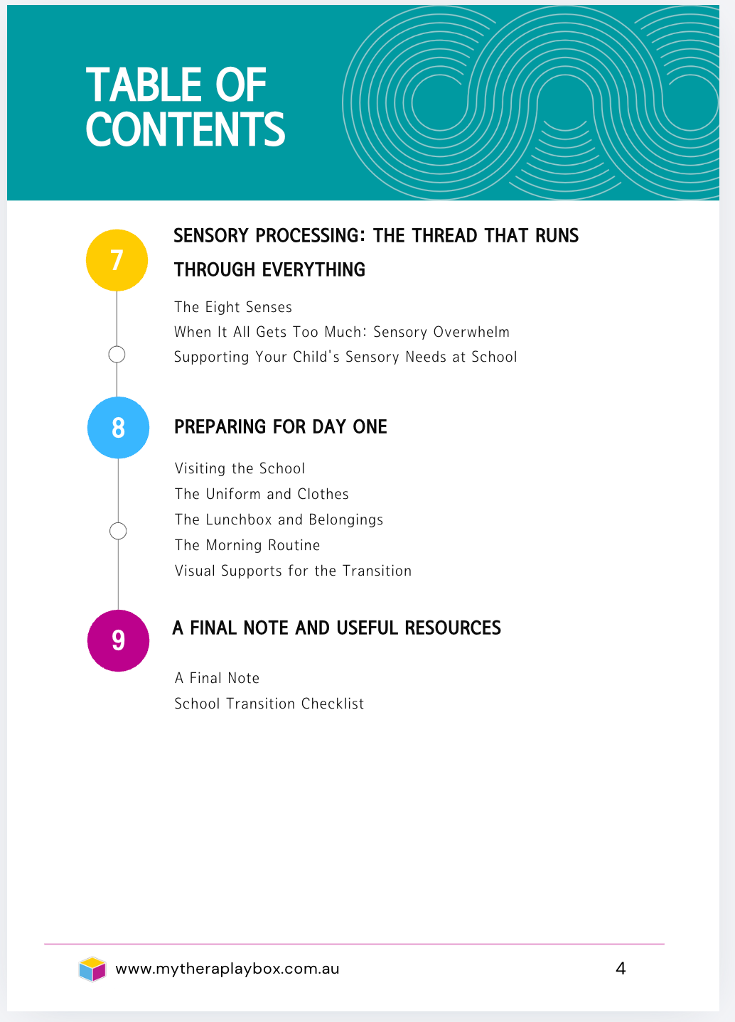 Ready, Steady, School! School Readiness for Autism, ADHD and Sensory Differences