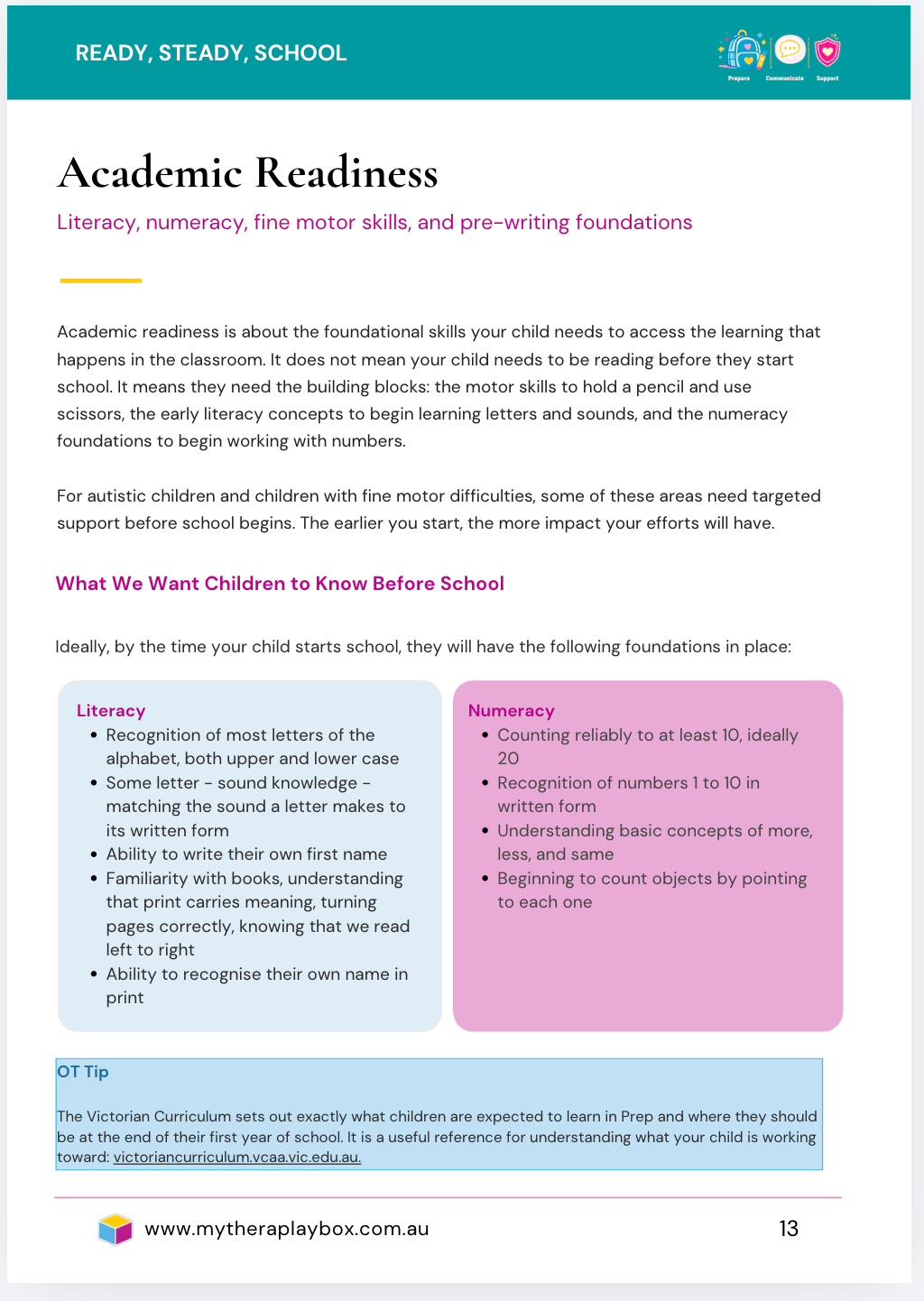 Ready, Steady, School! School Readiness for Autism, ADHD and Sensory Differences