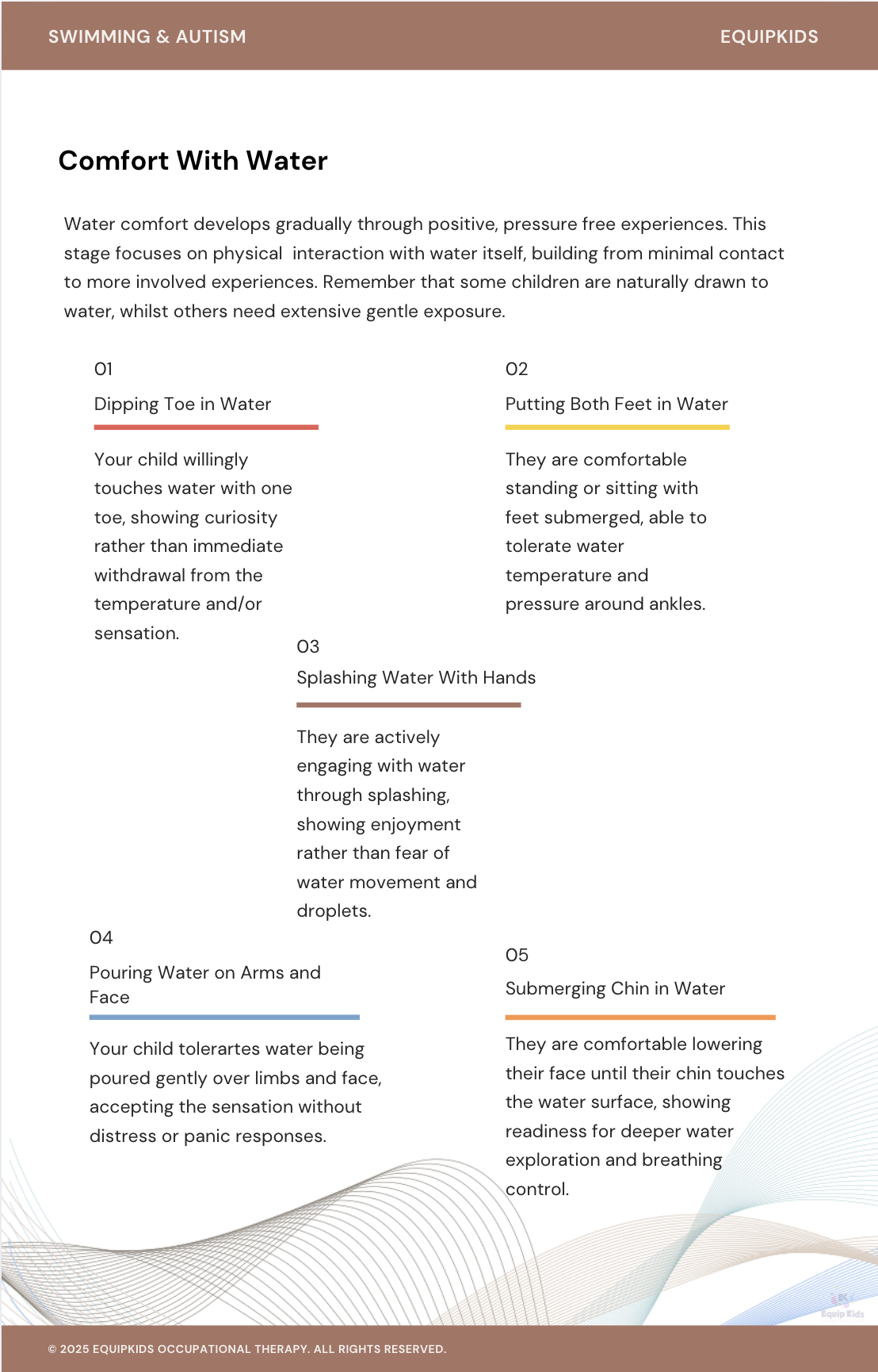 Pre-Swimming Readiness Checklist: OT Prep Tool for Swimming Lessons